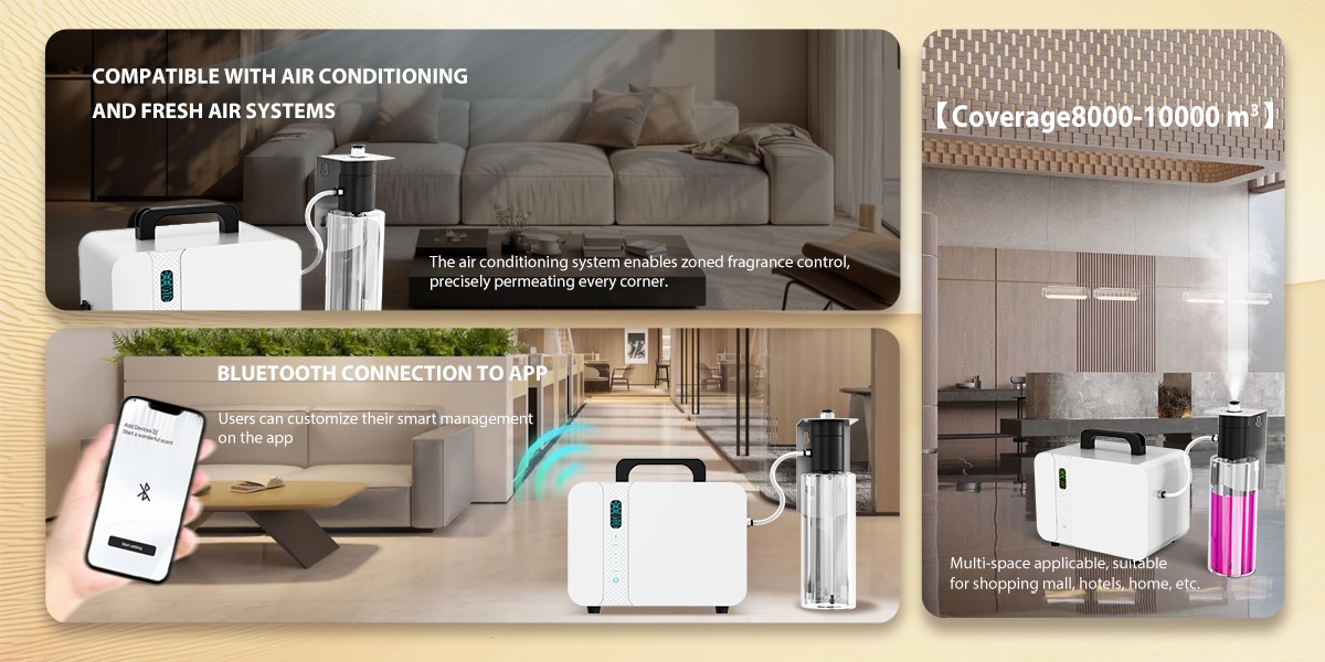 ST-01LH HVAC aroma Diffuser