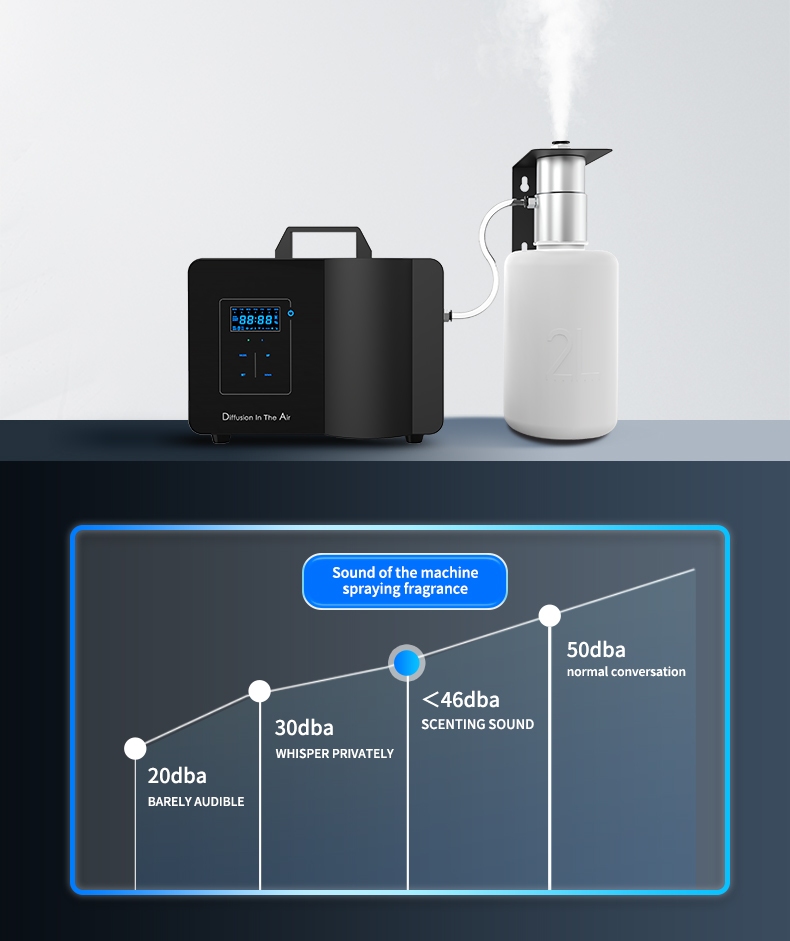Low Noise HVAC Waterless Oil Diffuser